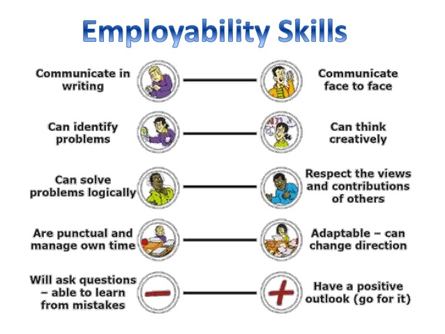 employability-skills-2-638.jpg